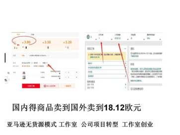 揭秘亞馬遜無貨源模式 機遇、風險與湖北軟件開發的關鍵支撐